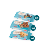 Chocoline